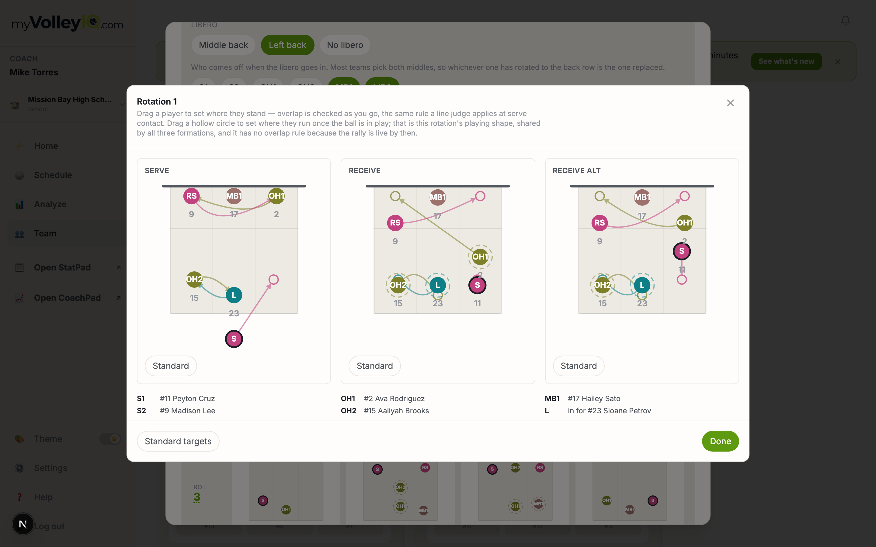 The rotation editor