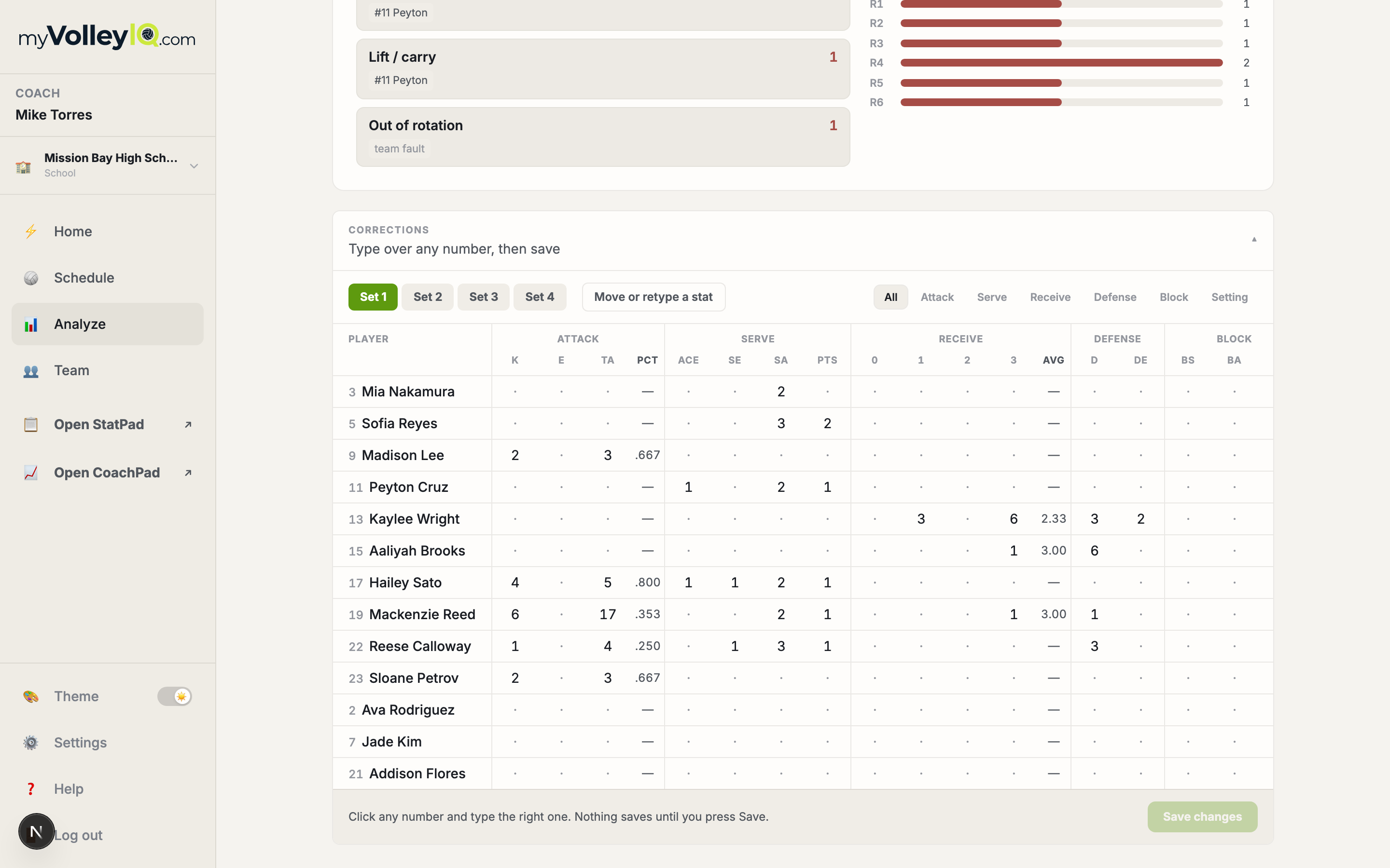 Post-match stat editor