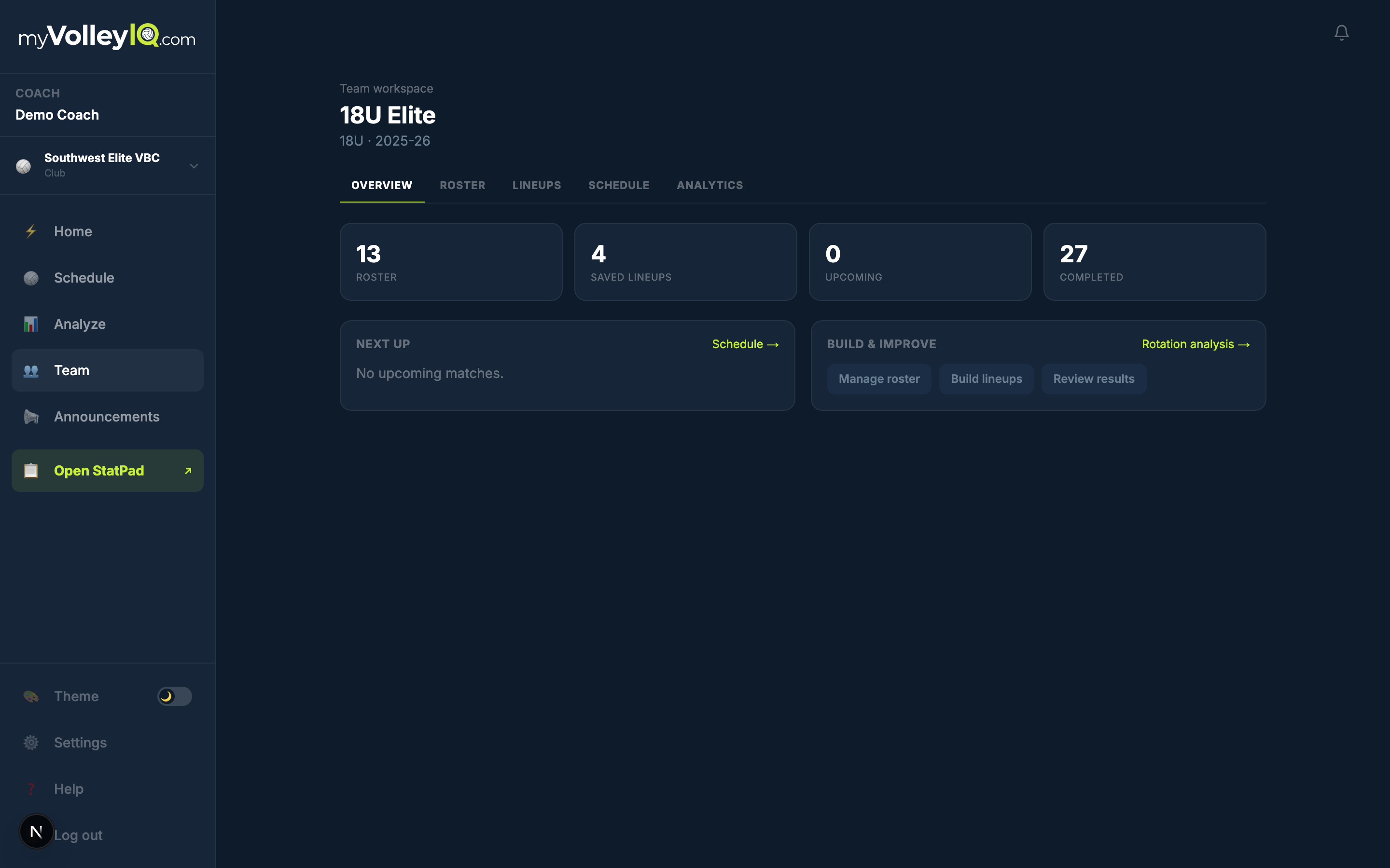 Team workspace with roster and analytics views
