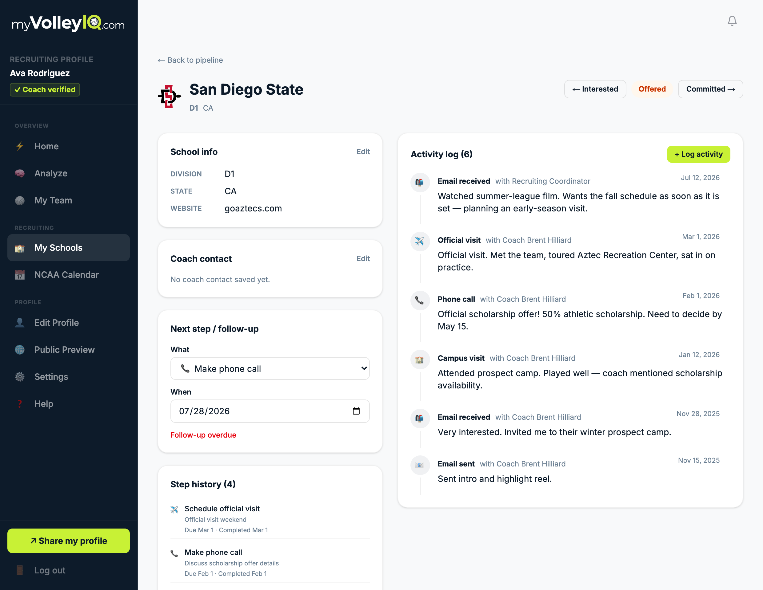 Inside one school: activity log, next step, and stage