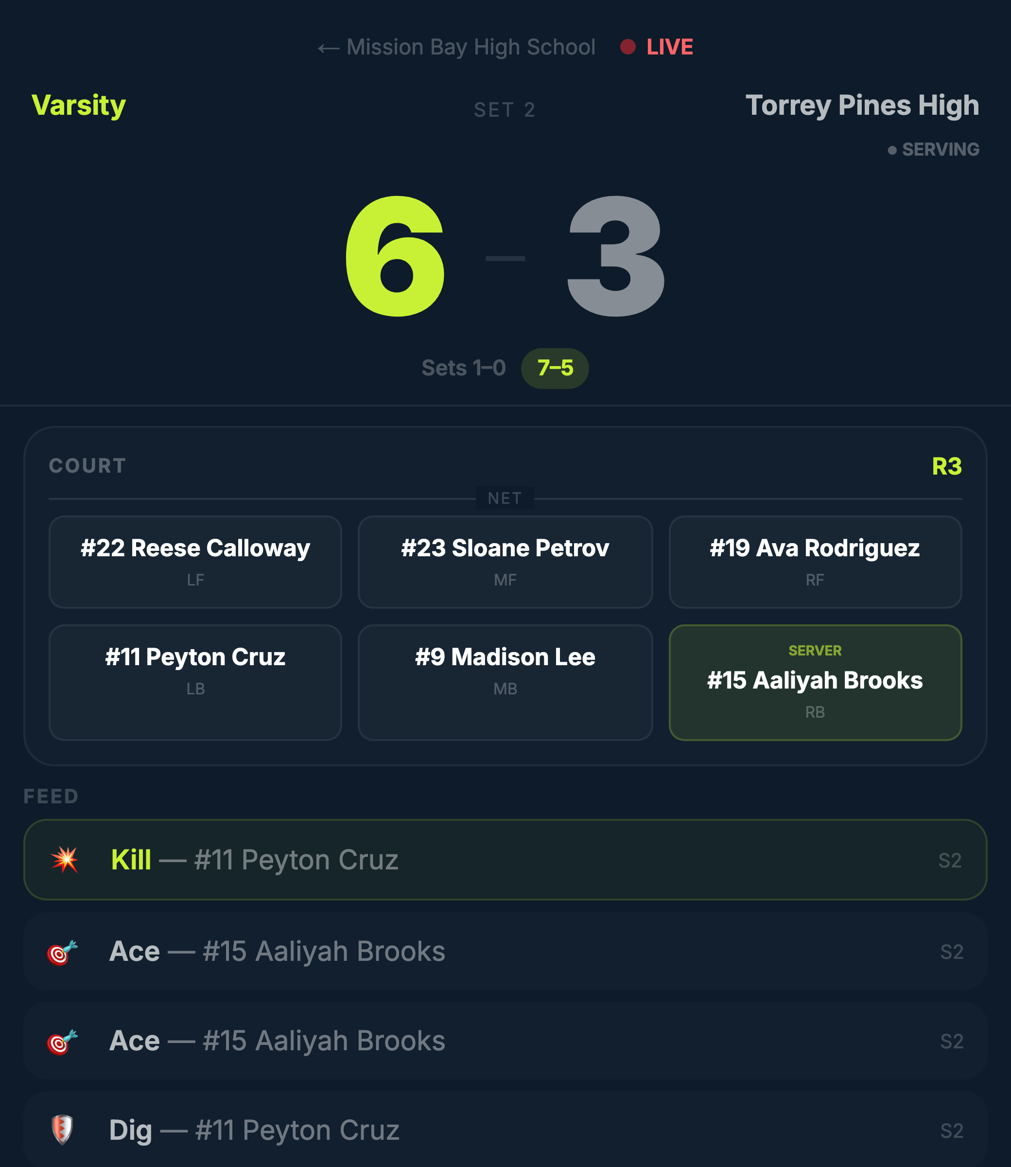 The public live hub during a match