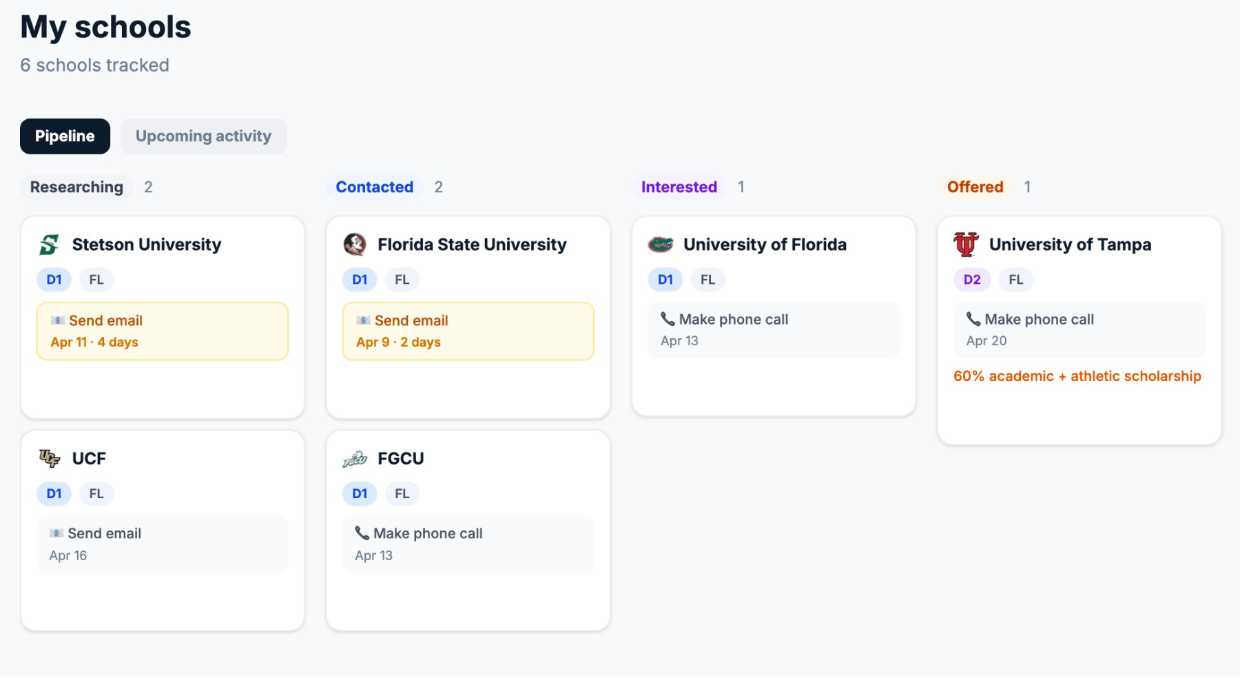 School Pipeline